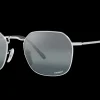 Gafas de sol Ray Ban JIM 0RB3694