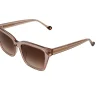 Gafas de sol Yalea MALALA SYA080